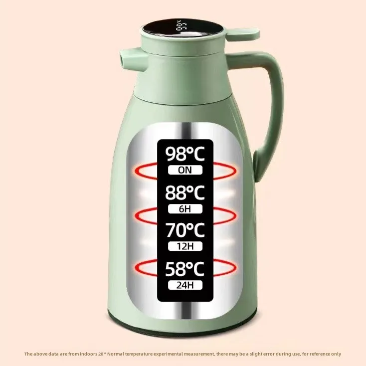 Bouilloire thermique de cuisin - Worbla Thermoplastic avis et prix